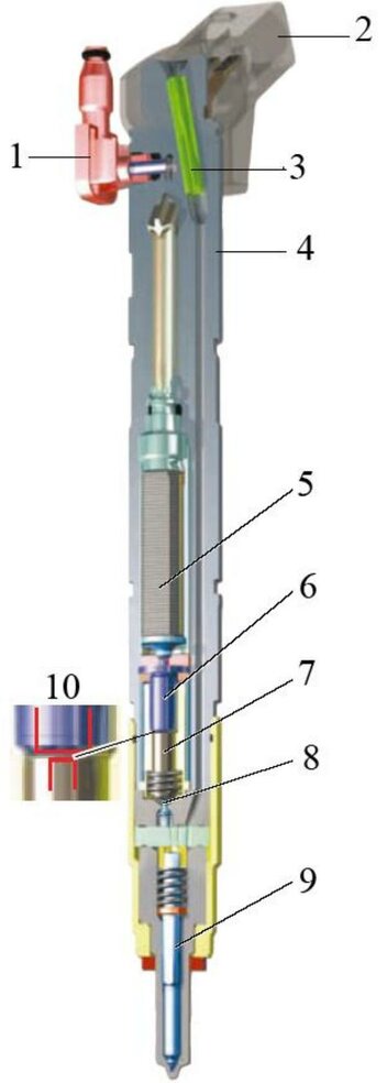 Конструкция, преимущества и принцип функционирования пьезоэлектрической форсунки - фотография 6