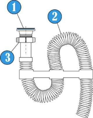 Сифон для газирования воды: принцип работы, описание и отзывы - изображение 5