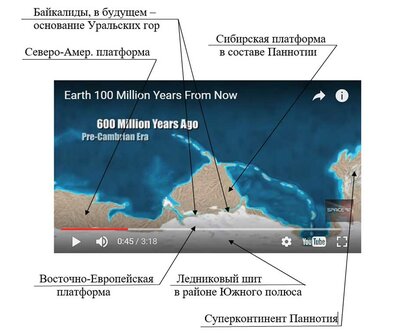 600 млн лет назад. Конец протерозоя. Паннотия