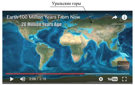 Планета Земля 20 млн лет назад