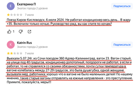 Новости Сегодня