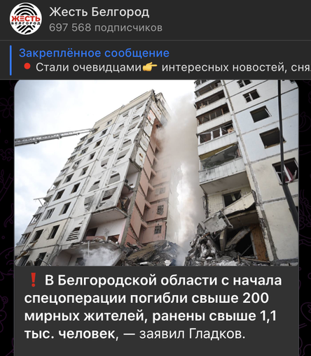 Новости Сегодня