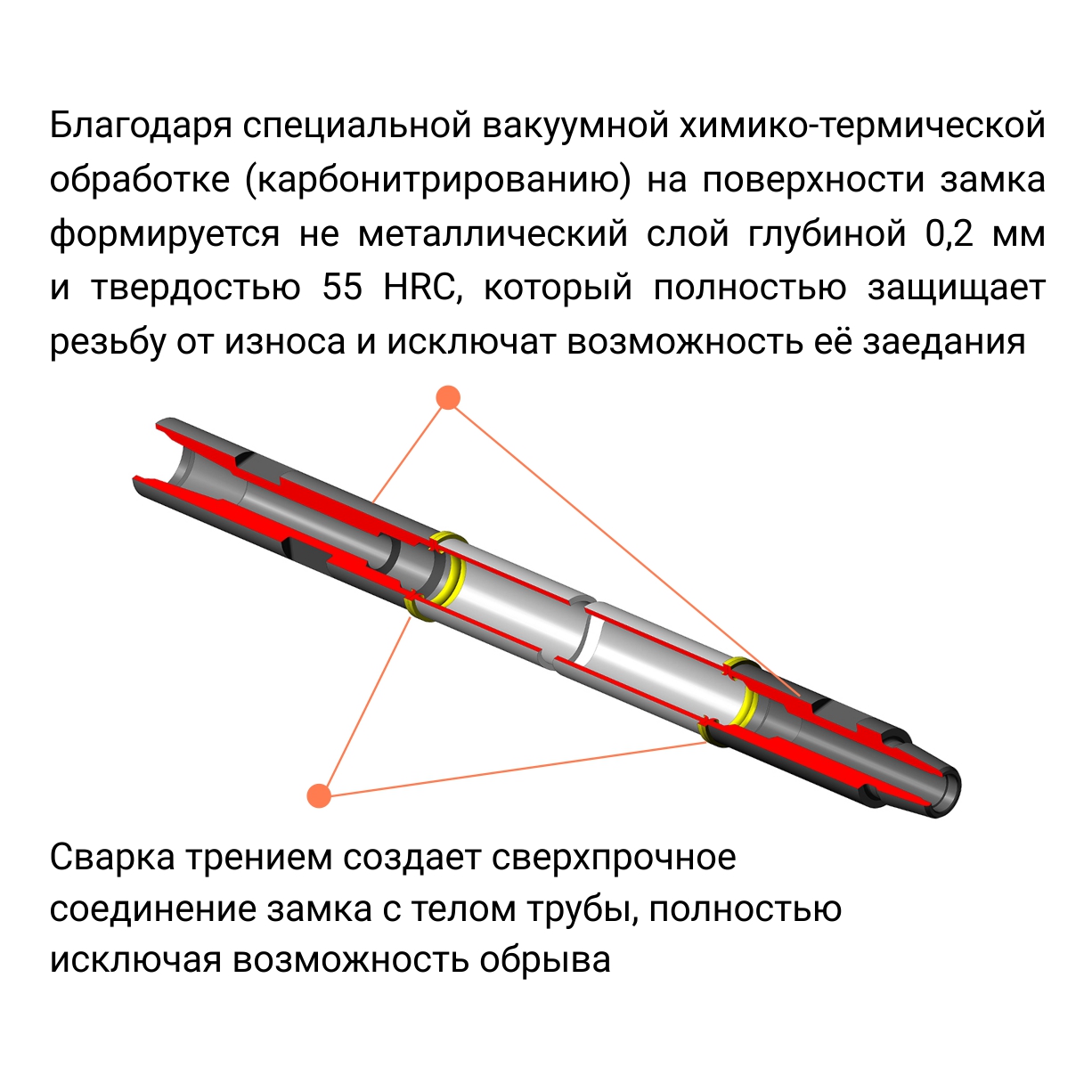 Безопасный переводник для бурильных труб принцип работы