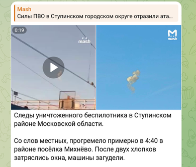 Новости Сегодня