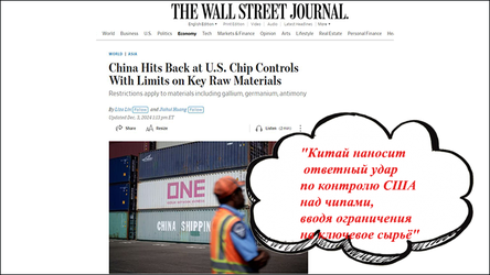 Новости Сегодня