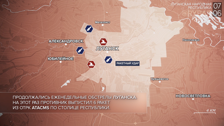 Новости Сегодня