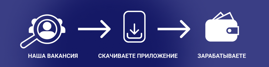 Такси «Инфинити» ➽ Шилка: ✆ номера телефонов, стоимость и отзывы