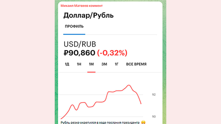 Новости Сегодня