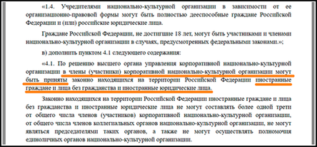 Новости Сегодня