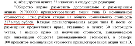 Новости Сегодня