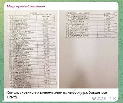 Новости Сегодня