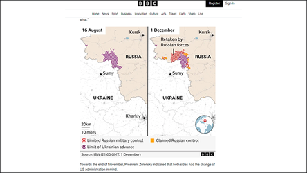 Новости Сегодня