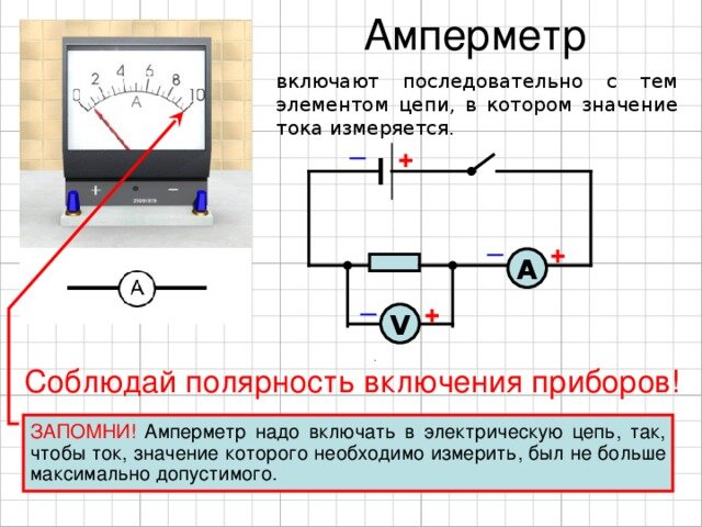 Сфера применения амперметров - изображение 4