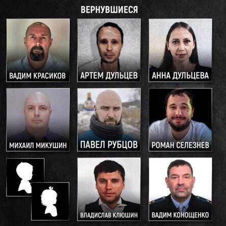 Новости Сегодня