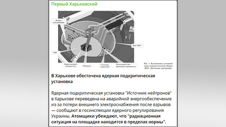 Новости Сегодня