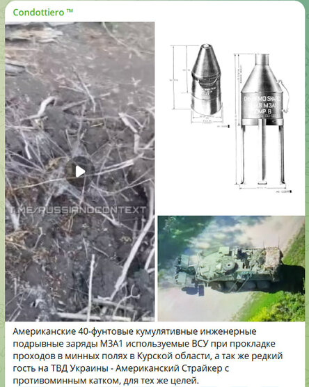 Новости Сегодня