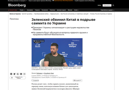 Новости Сегодня
