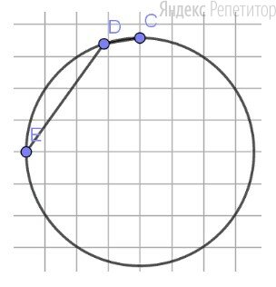 Чему равен угол, изображённый на рисунке?