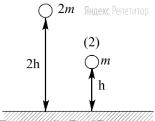 Два шара разной массы подняты на разную высоту (см. рисунок) относительно поверхности стола. 