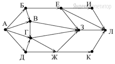 На рисунке – схема дорог, связывающих города А, Б, В, Г, Д, Е, Ж, З, И, К и Л. По каждой дороге можно двигаться только в одном направлении, указанном стрелкой.