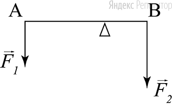 Рычаг находится в равновесии под действием двух сил. Сила ... Н, сила ....