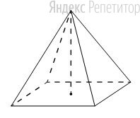 Найдите объём правильной четырёхугольной пирамиды, сторона основания которой равна ... а боковое ребро равно ....