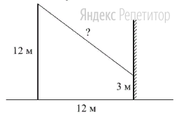 От столба высотой ... м к дому натянут провод, который крепится на высоте ... м  от земли (см. рисунок). Расстояние от дома до столба ... м. 