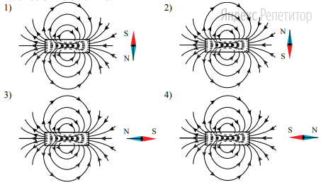 На каком из рисунков правильно изображены линии магнитной индукции для тонкого очень длинного