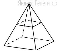 В правильной четырёхугольной пирамиде все рёбра равны ....