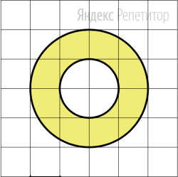 На клетчатой бумаге нарисованы два круга. Площадь внутреннего круга равна 7. 