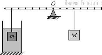 На невесомой рейке, способной вращаться вокруг горизонтальной оси, проходящей через точку ..., уравновешены два груза массами ... и ... из одинакового материала (см. рисунок). Груз массой ... погружён в воду. Плотность тел одинакова и равна ... кг/м....