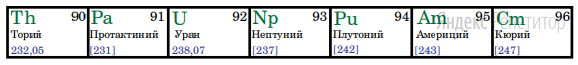 мент Периодической системы элементов Д.И. Менделеева,
представленный на рисунке, определите, какое ядро образуется в результате
...-распада ядра нептуния-237.