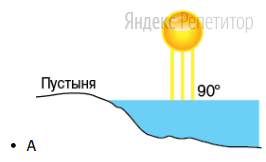 Соленость воды зависит от разных факторов: от количества солнечной энергии
и угла падения солнечных лучей, от количества осадков и испаряемости, от рек,
несущих пресную воду в море. На рисунках буквами обозначены моря с разной
соленостью воды. 