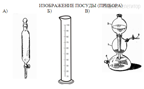 Установите соответствие между изображением лабораторной посуды (прибора) и её (его) названием: к каждой позиции, обозначенной буквой, подберите соответствующую позицию, обозначенную цифрой.