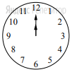 Какой наименьший угол (в градусах) образуют минутная и
часовая стрелки часов в ...