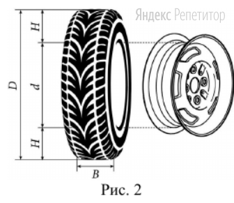 Первое число (число ... в приведённом примере) обозначает ширину шины в миллиметрах (параметр ... на рисунке 2). Второе число (число ... в приведённом примере) — процентное отношение высоты боковины (параметр ... на рисунке 2) к ширине шины, то есть ...