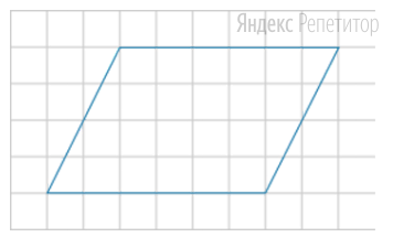 На клетчатой бумаге со стороной клетки ... см ... см изображен параллелограмм.