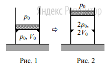 В вертикальном цилиндре с гладкими стенками под массивным
металлическим поршнем находится идеальный газ. В первоначальном
состоянии ... поршень опирается на жёсткие выступы на внутренней стороне
стенок цилиндра (рис. ...), а газ занимает объём ... и находится под
давлением ... равным внешнему атмосферному. Его температура в этом
состоянии равна ... Газ медленно нагревают, и он переходит из состояния ...
в состояние ... в котором давление газа равно ... а его объём равен ... (рис. ...). Количество вещества газа при этом не меняется. 