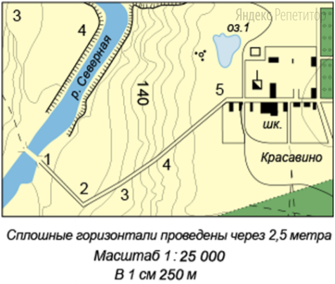 По карте определите расстояние по прямой от точки ... до точки ...