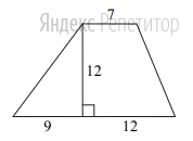 Найдите площадь трапеции, изображённой на рисунке. 