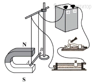 Электрическая схема содержит источник тока, прямолинейный проводник ... гибкие подводящие провода, ключ и реостат. Проводник ... подвешенный при помощи гибких подводящих проводов, помещается между полюсами постоянного магнита (см. рисунок). При замыкании ключа подводящие провода, на которых висит проводник ... отклоняются от вертикального положения. После этого ползунок реостата начинают медленно перемещать вправо. Проводник ... меняет своё положение.