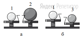 Шар ... последовательно взвешивают на рычажных весах с шаром ... и шаром ... (рис. а и б). 
