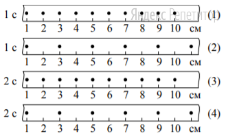 На рисунке точками на линейках показаны положения четырёх равномерно движущихся тел, причём для тел 1 и 2 положения отмечались через каждую 1 с, а для тел 3 и 4 – через каждые 2 с. 
