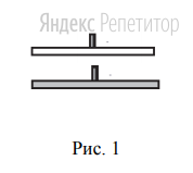 Прочитайте текст.