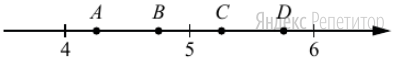 На координатной прямой отмечены точки ... и ...