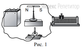 Изучая магнитные свойства проводника с током, ученик собрал
электрическую схему, содержащую неподвижно закреплённый прямой
проводник, и установил рядом с проводником магнитную стрелку (рис. ...).
