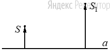 На рисунке показаны положения главной оптической оси линзы (прямая ...), предмета ... и его изображения ....