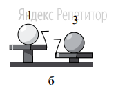 Шар ... последовательно взвешивают на рычажных весах с шаром ... и шаром ...
(рис. а и б). Для объёмов шаров справедливо соотношение ...