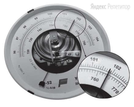 С помощью барометра проводились измерения атмосферного давления.
Верхняя шкала барометра проградуирована в кПа, а нижняя шкала –
в мм рт. ст. (см. рисунок). Погрешность измерений давления равна цене
деления шкалы барометра. 