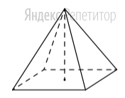 Найдите объём правильной четырёхугольной
пирамиды, сторона основания которой равна ...
а боковое ребро равно ...
